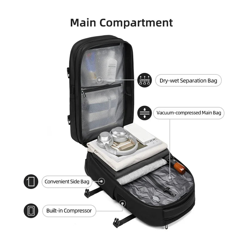 Air Trolley® Compression System Bag