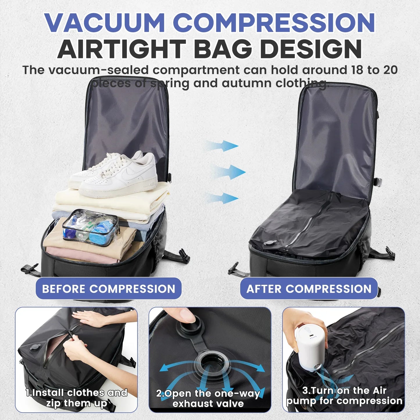 AirOne® Vacuum Compression Travel bag